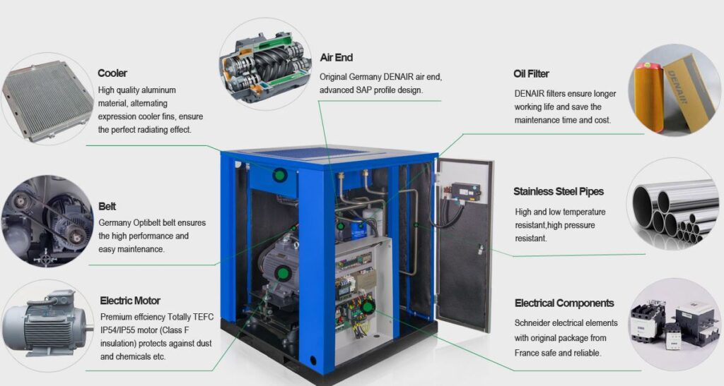 Trinmech Services Ltd