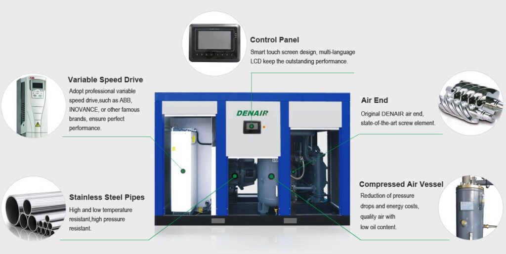 Trinmech Services Ltd